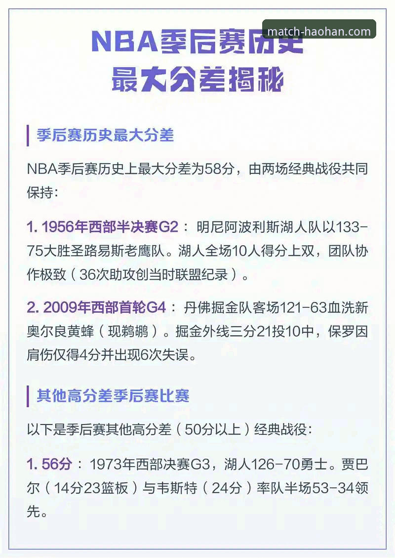 浩瀚体育极致体验安装教程 深度揭秘尼克斯140分狂胜老鹰:半场47分差距创历史,浩瀚体育带你重温季后赛最强一战