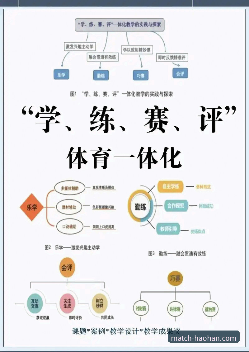 未来体育观赛形态的3个关键演变——以浩瀚体育下载为切入点
